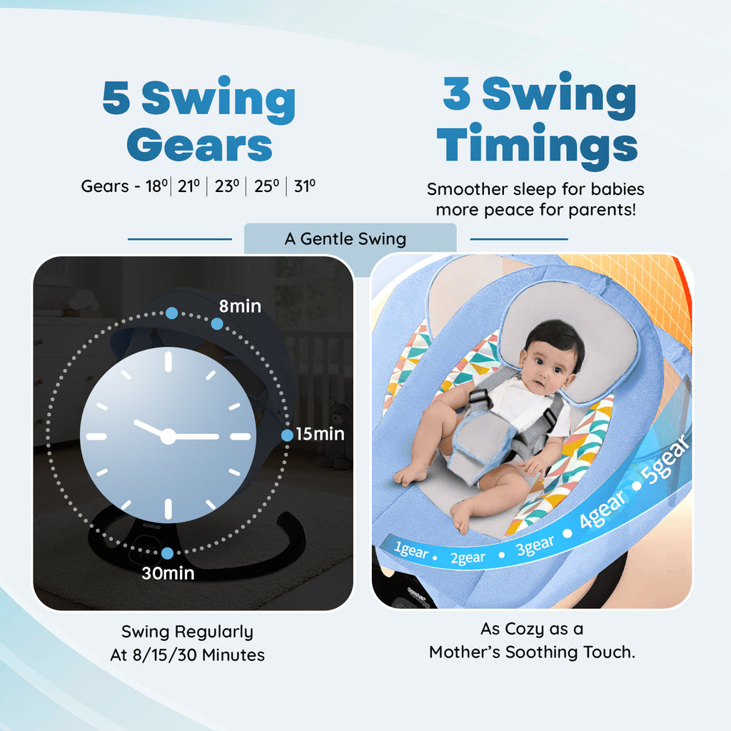 Baby Electric Swing (Blue)
