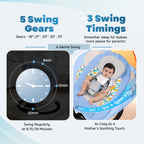 Baby Electric Swing (Blue)